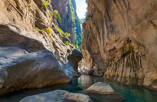 Places to Visit in Antalya